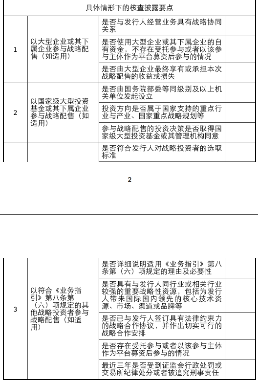 股东|科创板自律委建议：发行人股东将首发前股份托管于保荐机构