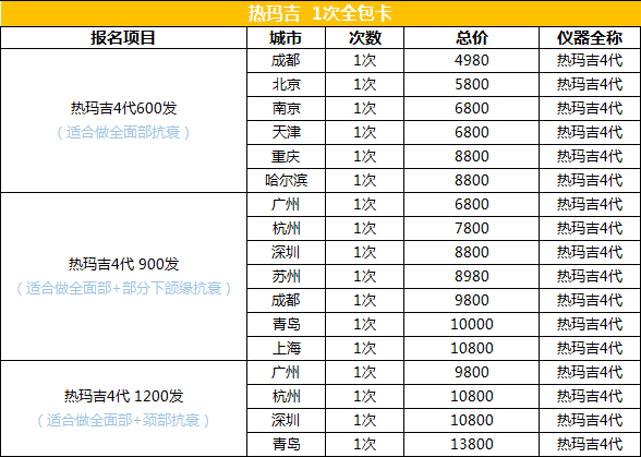 野心|钟楚曦素颜生图流出，她的野心也太大了...