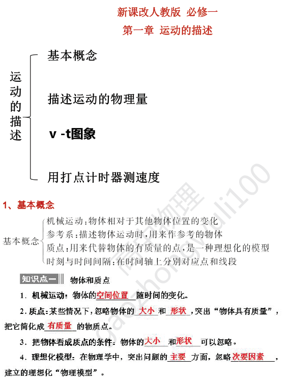 物理|物理必修一（高一上）知识点考点汇总，考试会背这些就够了！熬夜整理