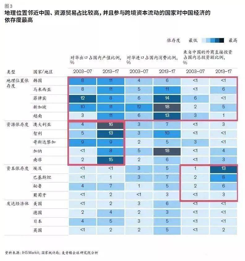 浙江gdp比山东发达吗_关键词 首位度 江苏开始重视最弱省会城市南京了 丨阳光(3)