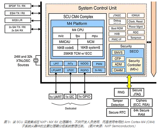 dc72da86afd14b2db8f8fd2a5540ea21.png