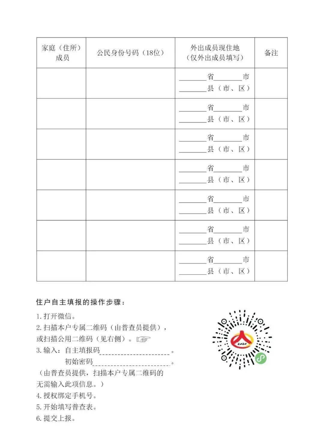 人口普查工作编码_人口普查职业编码(3)