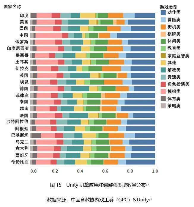2020年中国第三产业G_中国g奶女神图片大全