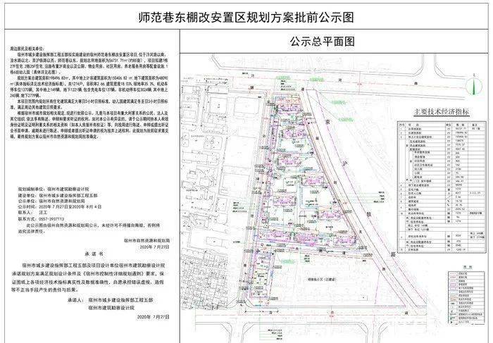 宿州市区京沪铁路沿线规划大曝光