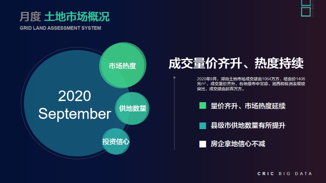 2020年8月湖南gdp_湖南卫视跨年2020杨紫(3)