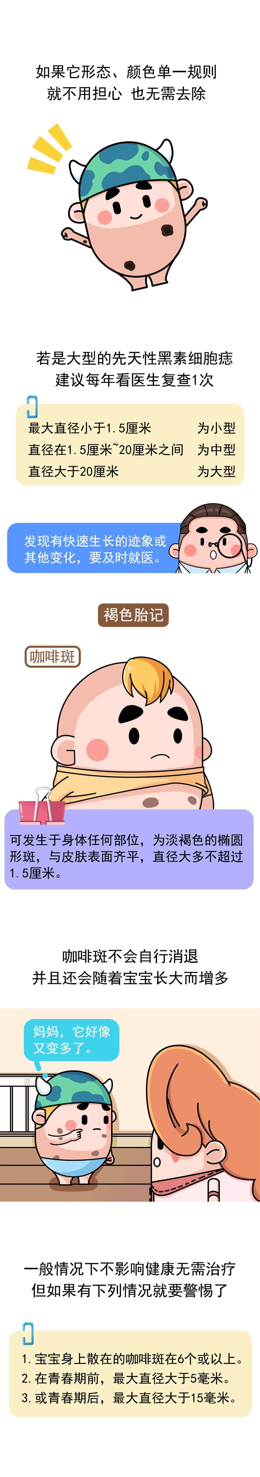 情况|宝宝的胎记真不用管吗？有这4种情况赶紧就医！