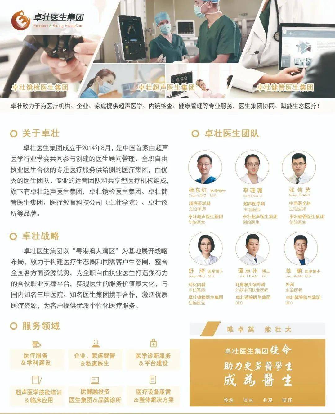 与卓壮医生集团洽谈合作的机会来了!2020上海医交会