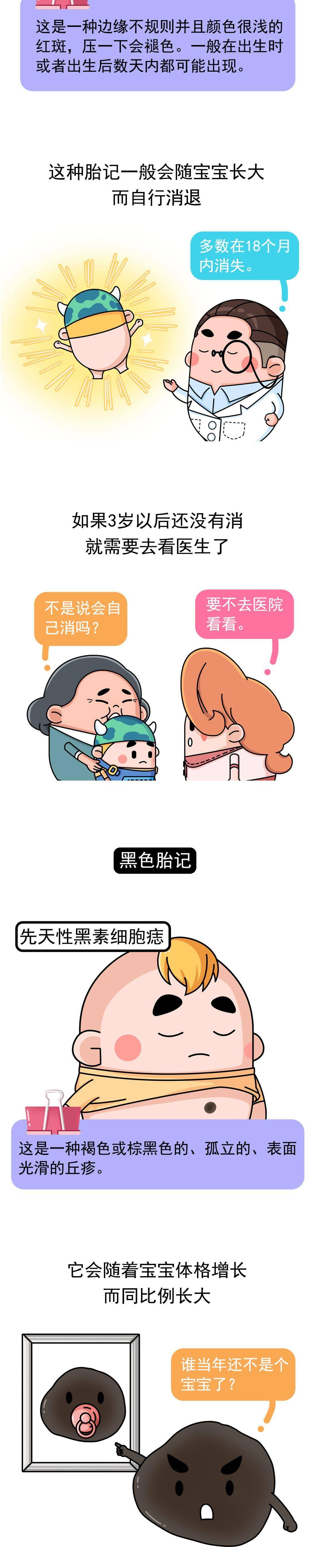 情况|宝宝的胎记真不用管吗？有这4种情况赶紧就医！