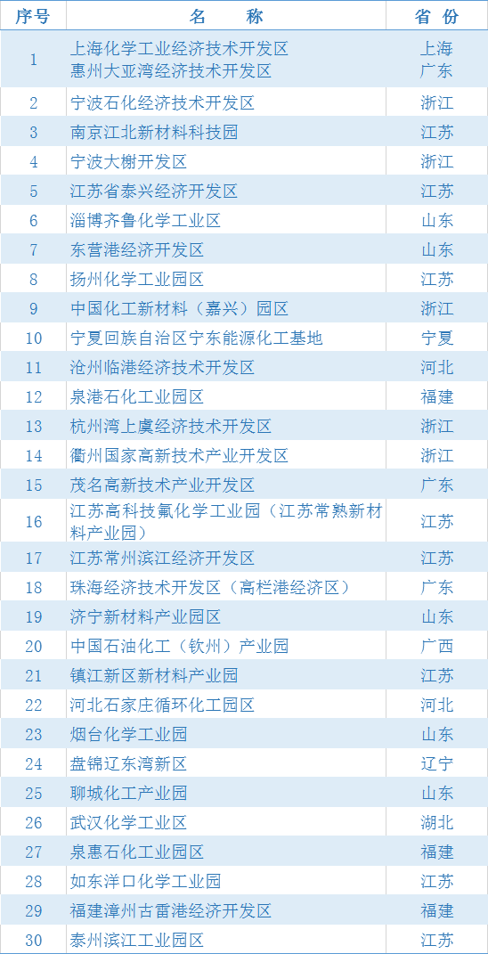 2019江苏年度经济总量_江苏地图