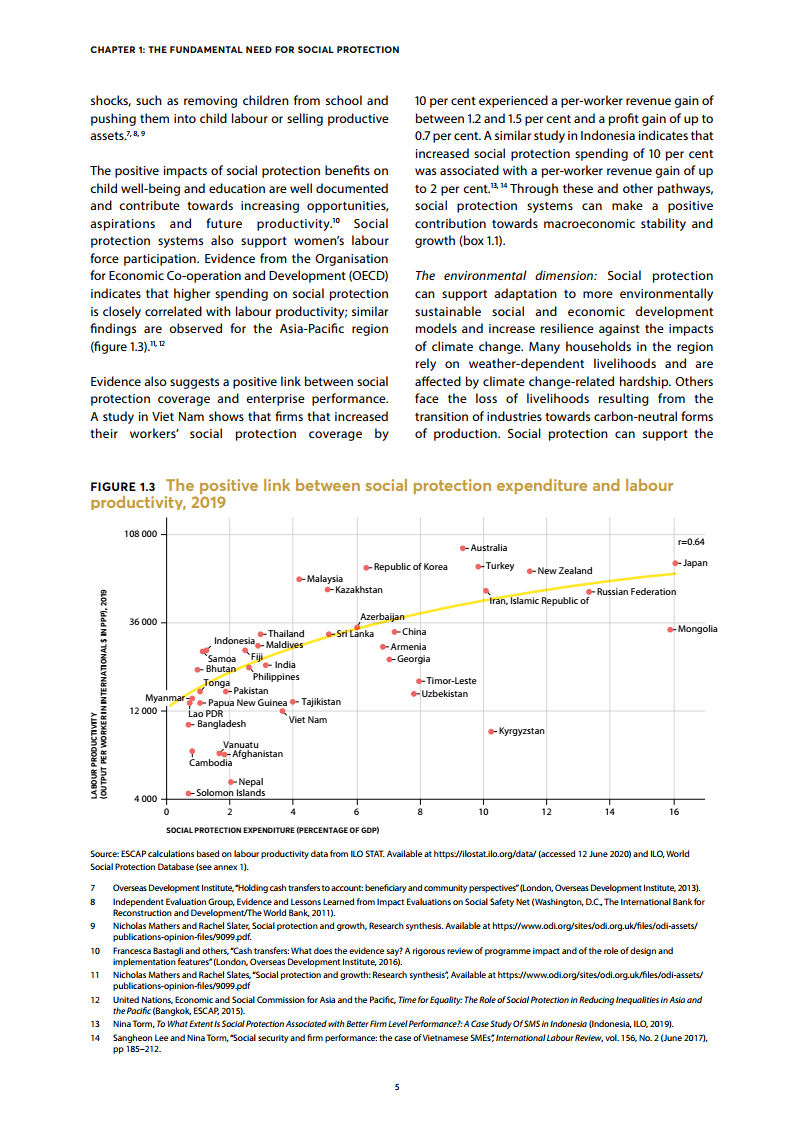 社会保障占gdp_头像男生社会(2)