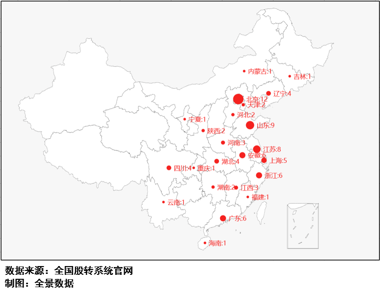 共和国|募资210亿，创业板最大IPO来袭！共和国“军车第一品牌”递交上市申请（附IPO排队列表）