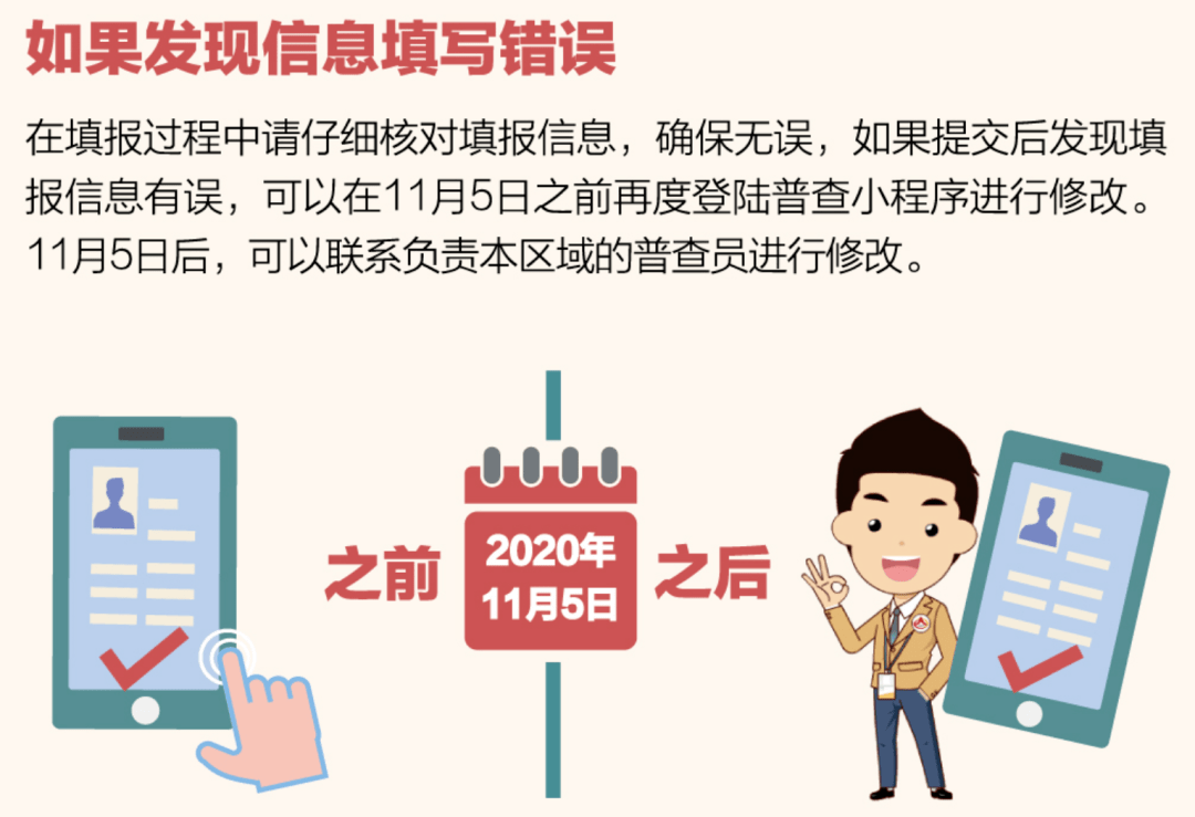 正在人口普查_人口普查