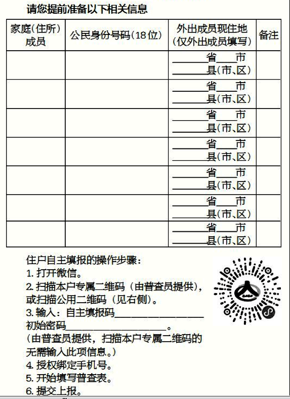 全国普查人口单怎么写_第七次全国人口普查