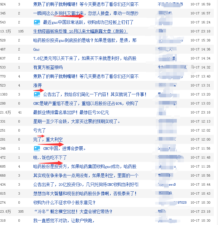 东北|周末又炸雷！14.8万股东“躺枪”，东北知名药企2.18亿元“没了”，股吧网友气炸：“饭都吃不下了”