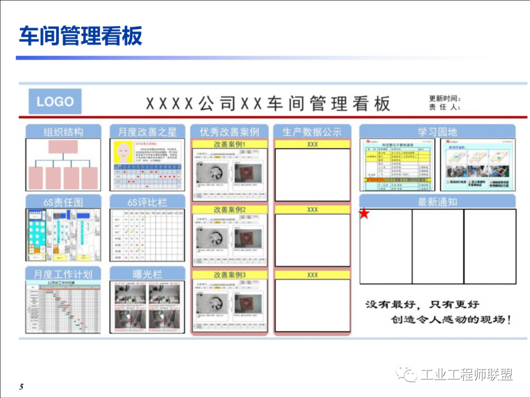 标杆学习工厂目视化管理图集