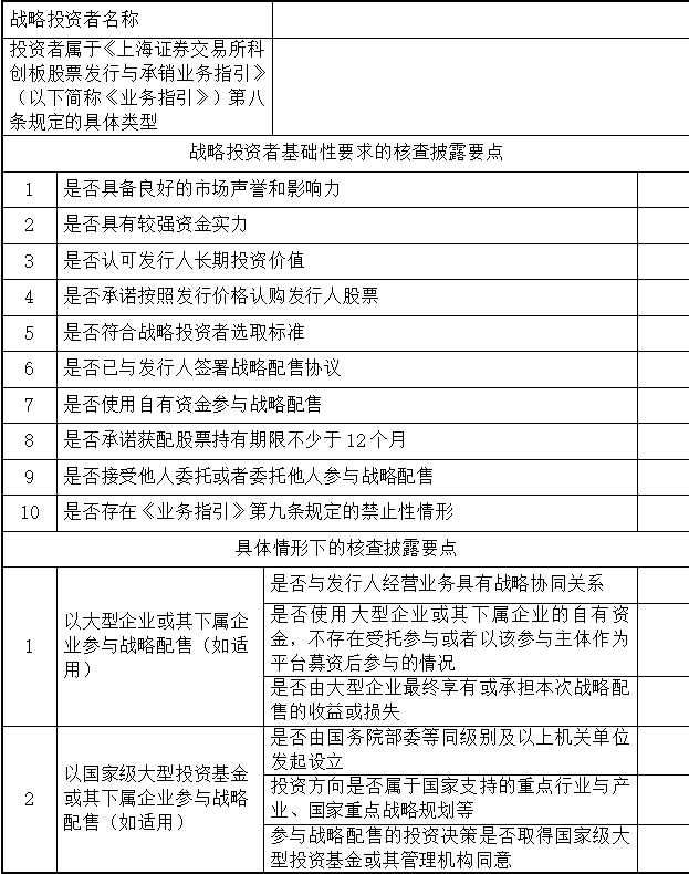 机构|科创板网下询价＂新规＂出炉，报价次数限制＂两次＂，自律委还提出这些倡议