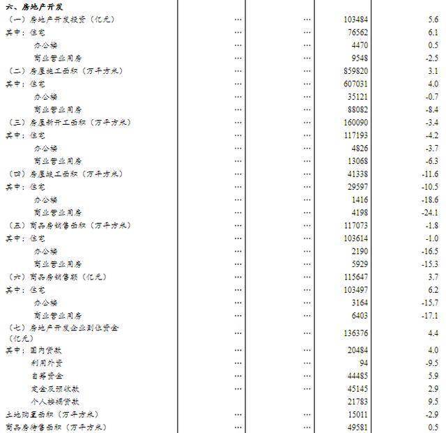 中美gdp2020第三季度_2020中美gdp对比图