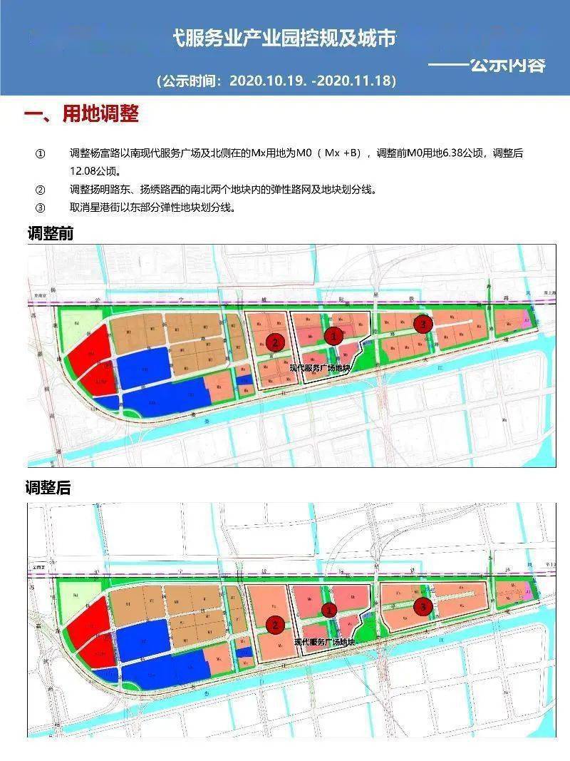 公示苏州工业园区现代服务业产业园控规及城市设计调整2020