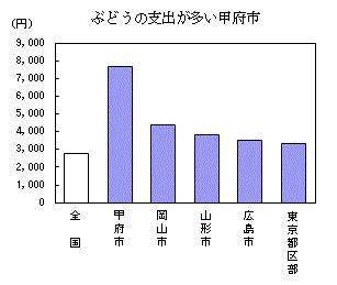 日本城市人口排名_2020年,人均GDP赶超西欧和日本时代来临 宁南山(2)