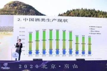 北京市房山区2020年GDP_北京平均月薪都6906元了GDP还是没霸榜,数据揭秘2020年GDP哪家强(2)