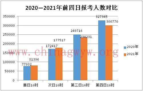 人口坑_生育管制留下一个多大的 人口坑 造成了多大的经济损失 深度长文