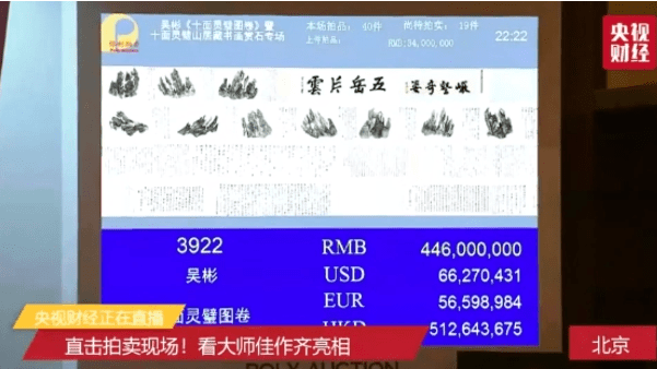 灵璧|刷新世界纪录！5.129亿元人民币成交，中国古代艺术品拍卖再现天价