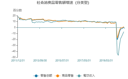 中信证券 十四五规划人口_中信证券(3)