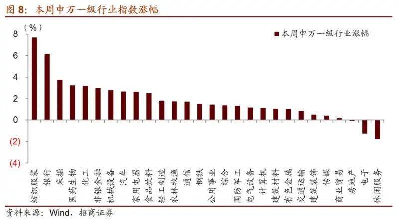 按经济总量绝对下降_绝对领域(3)