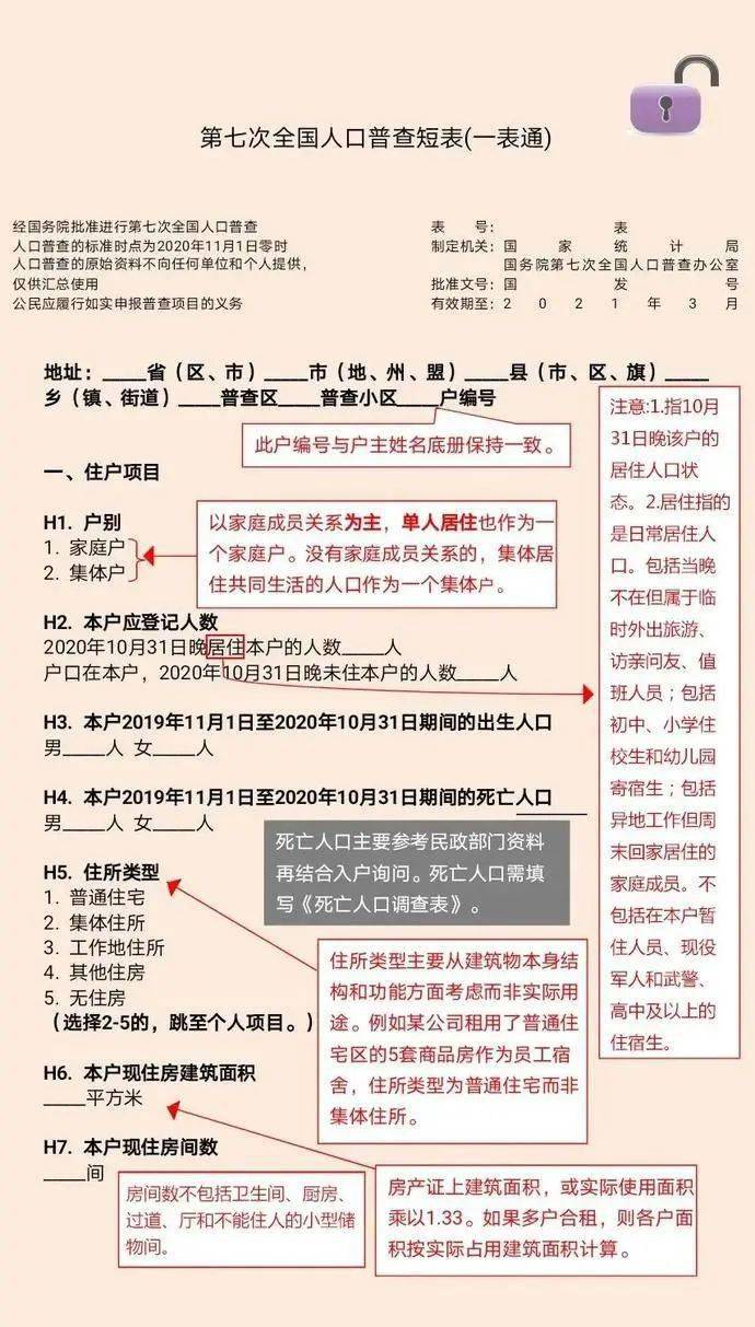 论文引用全国人口普查数据_全国人口普查数据图