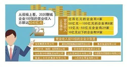 2020聊城房地产公司_获取优惠为方便联系您看房,请输入正确手机号码.