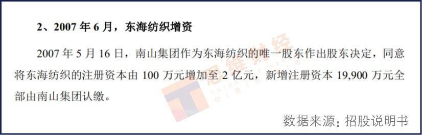 资产|南山智尚核心资产疑似二次A股上市 村长外籍儿媳上市前“空手”套现近3亿