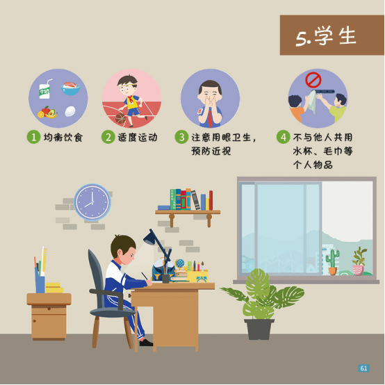 如何做到自我防病 bea59c658eb04ef39b0d9efa82266800.png