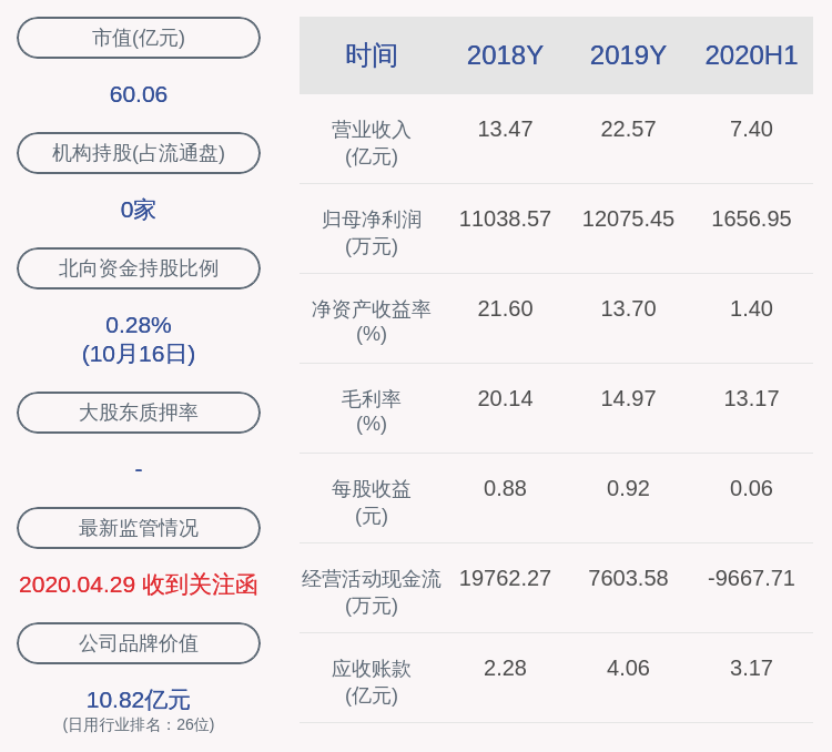 创投|注意！佳禾智能：创新投资和红土创投拟减持合计不超过1200万股