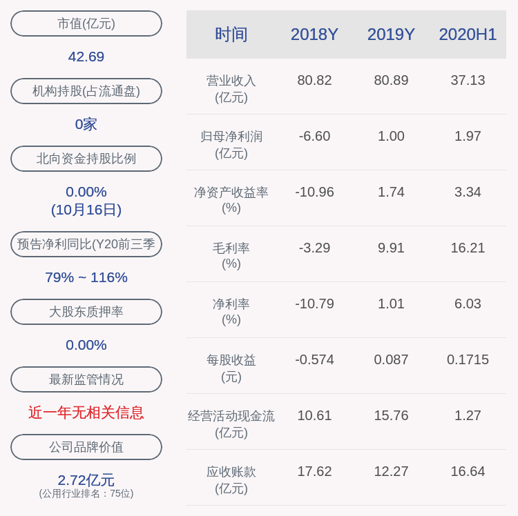 资金|豫能控股：披露发行股份购买资产预案，股票10月20日复牌