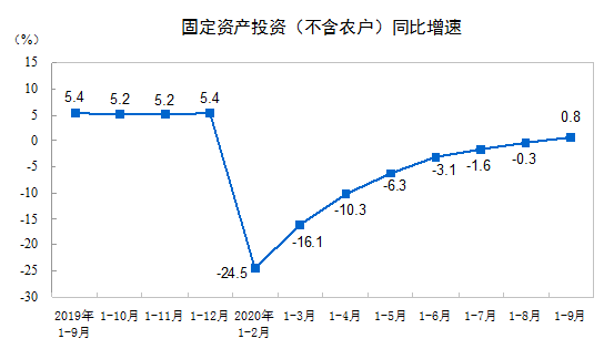 镇江gdp总产值_淮安与镇江哪个发展潜力更大 五年内,淮安能否超过镇江