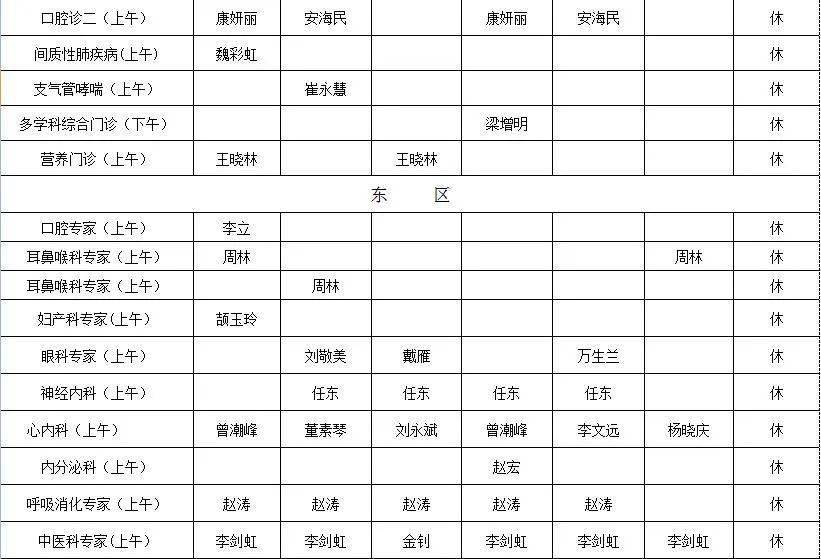 兰州|甘肃宝石花医院（兰州石化总医院）专家门诊出诊表2020.10.19-10.25