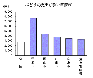 日本城市人口排名_日本城市图片