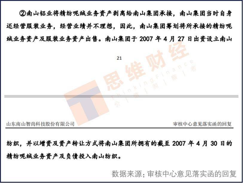 资产|南山智尚核心资产疑似二次A股上市 村长外籍儿媳上市前“空手”套现近3亿