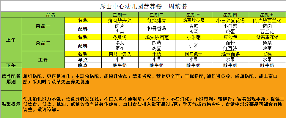 幼教天地 | 斥山中心幼儿园营养餐一周菜谱(10.19~10.