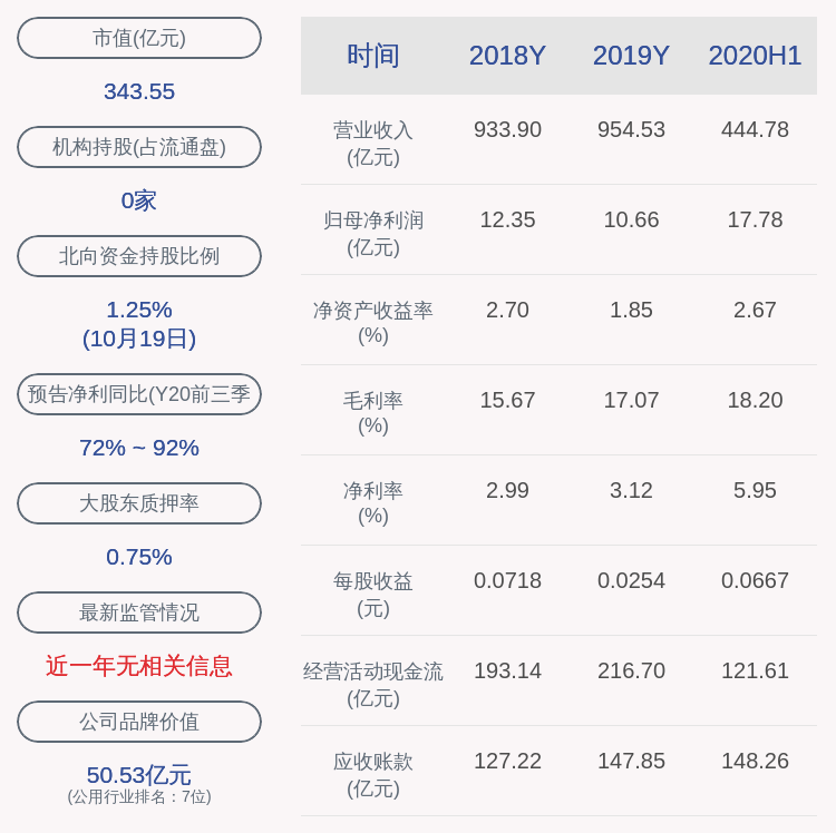 比例|注意！大唐发电：北京能源集团拟减持不超过1.50亿股
