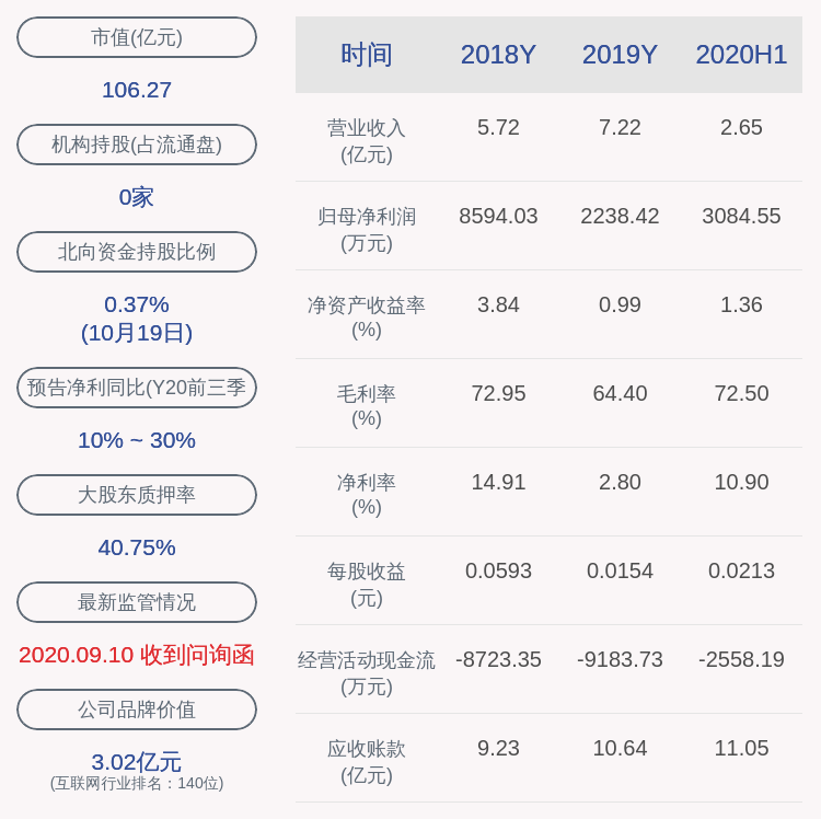 比例|注意！北信源：实控人林皓拟减持不超过约8061万股