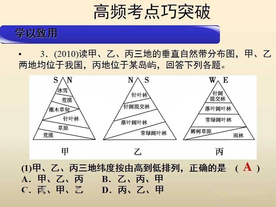 自然环境人口状况国际环境都对公共行政(2)