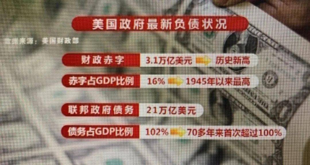 2021中国的gdp是多少美元_2014年中国GDP突破10万亿美元 为日本2倍(3)