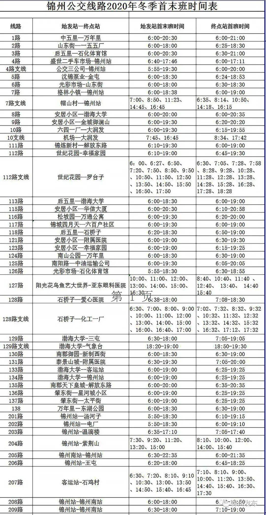 锦州公交冬令时来了,出门一定要看(附时刻表)