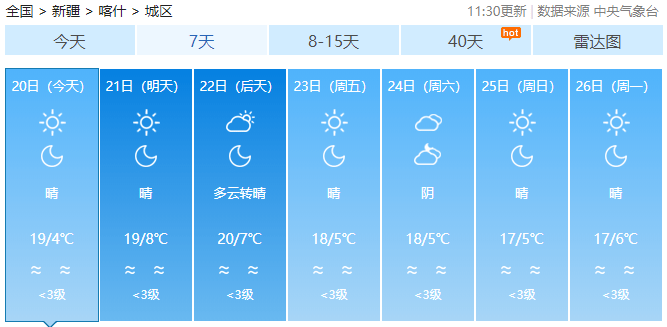 喀什多少人口_外媒眼中的新疆