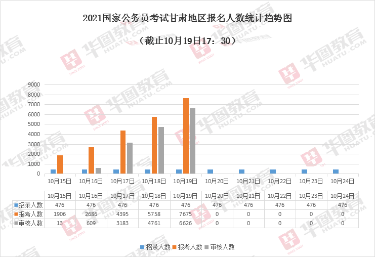 安徽省各市人口2020总人数_安徽省地图各市分布图