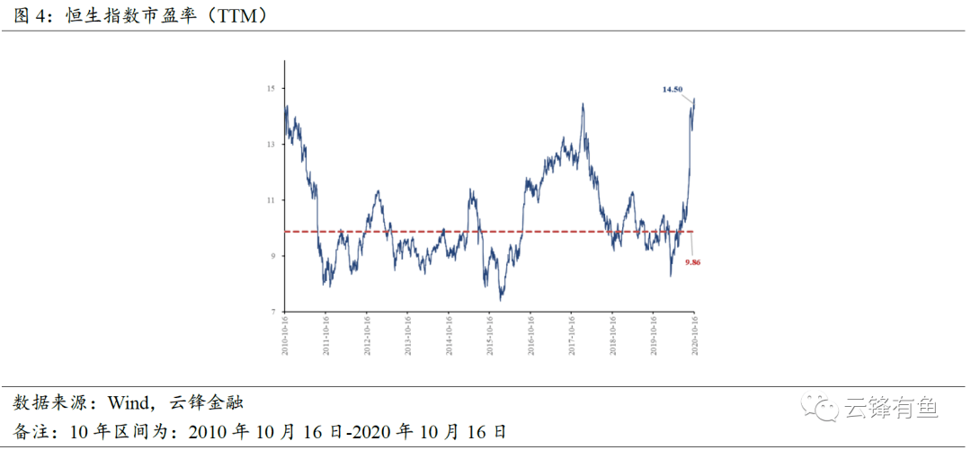 十四五规划概念股票 a5289624d7104033948e600f3b4359a1.png
