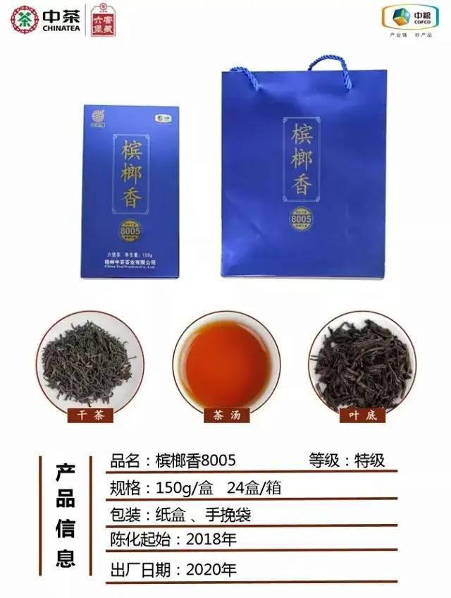 2018年中茶六堡茶8005槟榔香150克盒装|世界杯中文网(图7)
2018年中茶六堡茶8005槟榔香150克盒装|世界杯中文网(图7)
