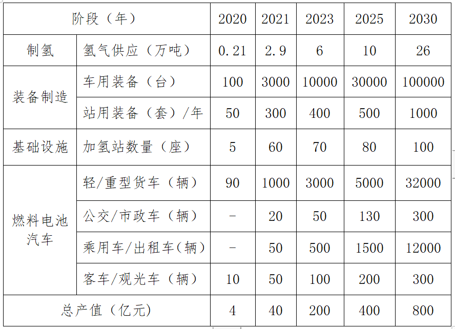 长治县的gdp_2017年山西各地市GDP总量排名榜出炉,长治排在......(3)