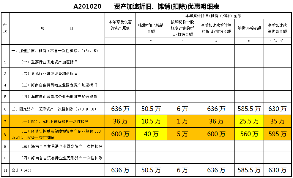 死亡人口表可以自主填报美味_高考志愿填报表(3)